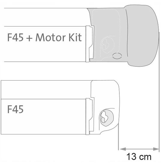 SILNIK MARKIZY FIAMMA MOTOR KIT F45S BIAŁY