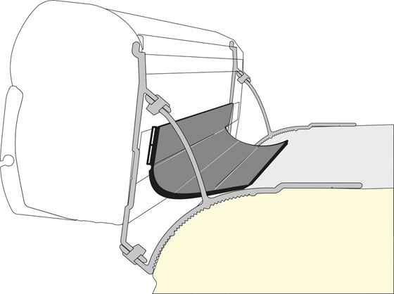 USZCZELKA MARKIZY FIAMMA RAIN GUARD VAN F45S/F35 3 m