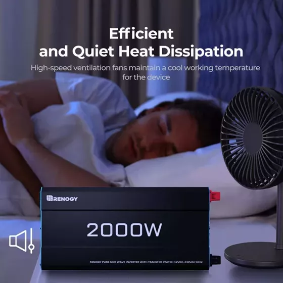 PRZETWORNICA RENOGY 2000W