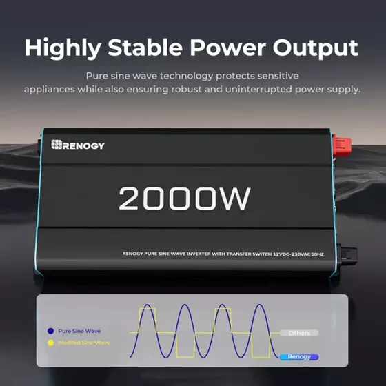 PRZETWORNICA RENOGY 2000W