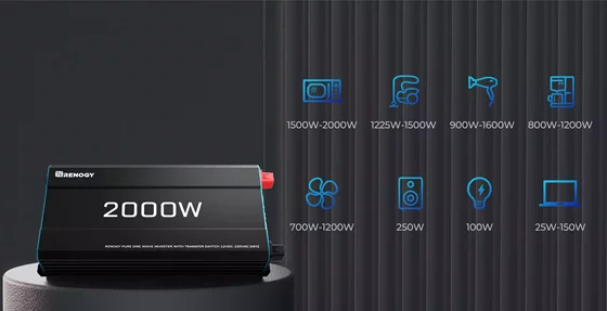 PRZETWORNICA RENOGY 2000W