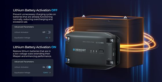 ŁADOWARKA AKUMULATOROWA DC/DC 40A RENOGY