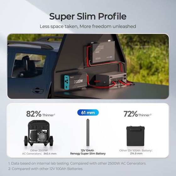 AKUMULATOR 104AH /L+/LIFEPO4 PRO SMART RENOGY