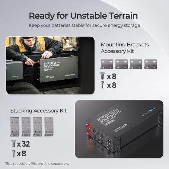 AKUMULATOR 104AH /L+/LIFEPO4 PRO SMART RENOGY