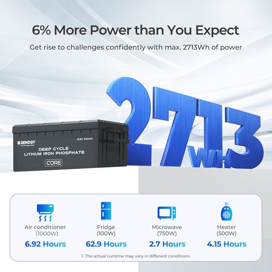 AKUMULATOR 200AH /L+/LIFEPO4 RENOGY CORE