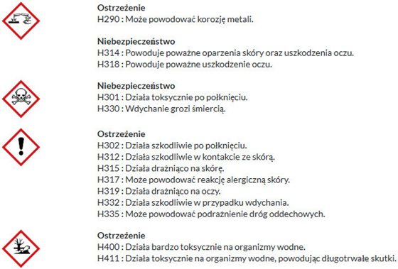 PŁYN YACHTICON DO USUWANIA SMUG PO DESZCZU 500 ml