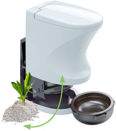 TOALETA SPALINOWA CINDERELLA TRAVEL DIESEL