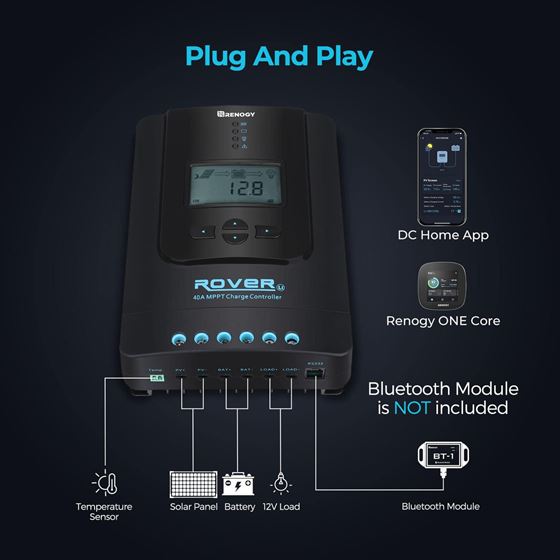 ŁADOWARKA Z REGULATOREM MPPT 40A RENOGY