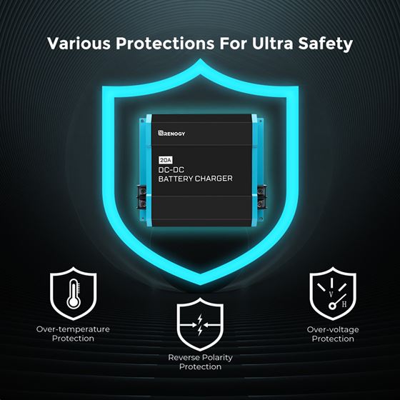 ŁADOWARKA DC/DC 20A RENOGY