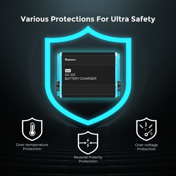 ŁADOWARKA DC/DC 40A RENOGY