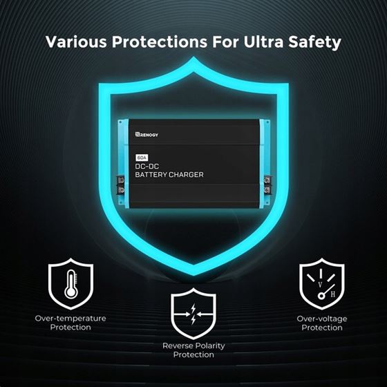 ŁADOWARKA DC/DC 60A RENOGY