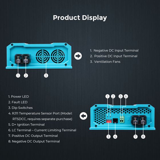 ŁADOWARKA DC/DC RENOGY 40A