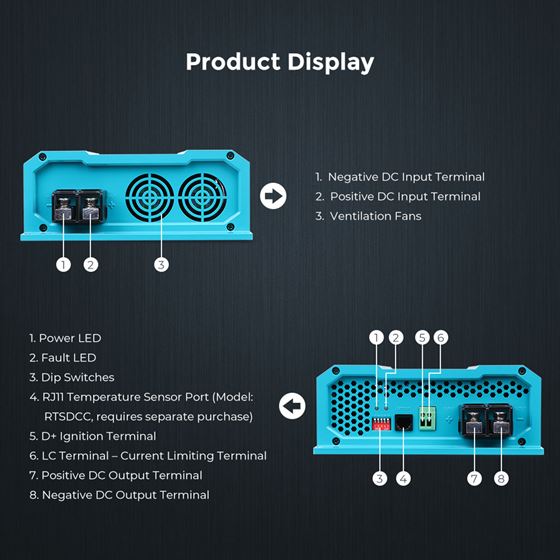 ŁADOWARKA DC/DC RENOGY 20A