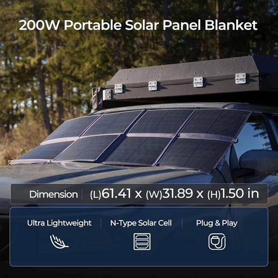 PANEL FOTOWOLTAICZNY 200W RENOGY