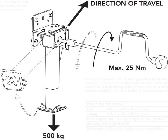 PODPORY STABILIZUJĄCE SAWIKO 33-53cm 500kg 2szt.