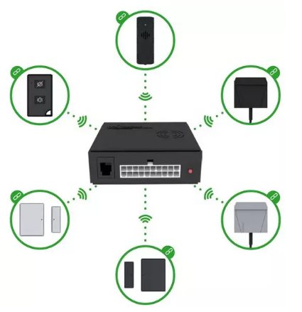 THITRONIK ALARM WIPRO III SAFE.LOCK TRANSIT 06-