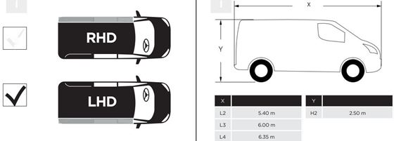 ADAPTER MARKIZY THULE DUCATO DACHOWY 07-