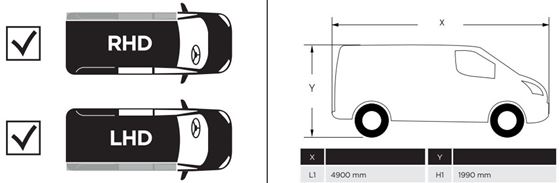 ADAPTER MARKIZY THULE 3200 VW T5/T6 MINIVAN BRANDRUP