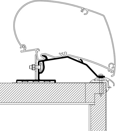 ADAPTER MARKIZY THULE DACHOWY DO PRZYCZEP