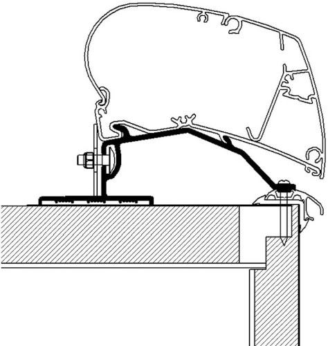 ADAPTER MARKIZY THULE DACHOWY DO PRZYCZEP 5,5M