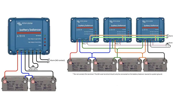 WYRÓWNYWACZ AKUMULATORÓW VICTRON ENERGY