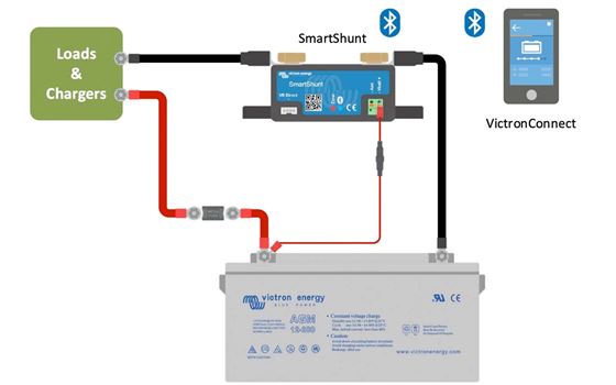 MONITOR AKUMULATORA SMARTSHUNT 500A VICTRON