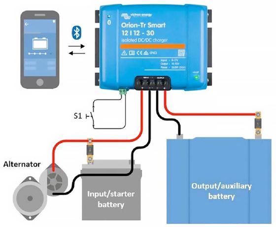 ŁADOWARKA DC/DC BOOSTER ORION TR 12V/12V-30A