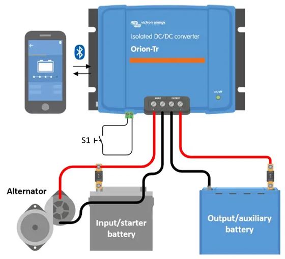 ŁADOWARKA DC/DC BOOSTER ORION TR 12V/12V-18A