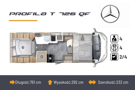 KAMPER SAMOCHÓD KEMPINGOWY PT 726QF