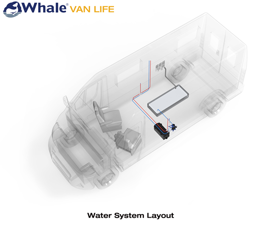 POMPA WODY 15L/min 5,3bar WHALE HIGH FLOW