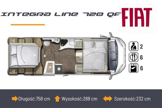 KAMPER SAMOCHÓD KEMPINGOWY IL 720QF