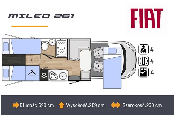 KAMPER SAMOCHÓD KEMPINGOWY MILEO 261