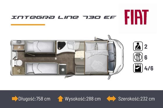 KAMPER SAMOCHÓD KEMPINGOWY IL 730EF